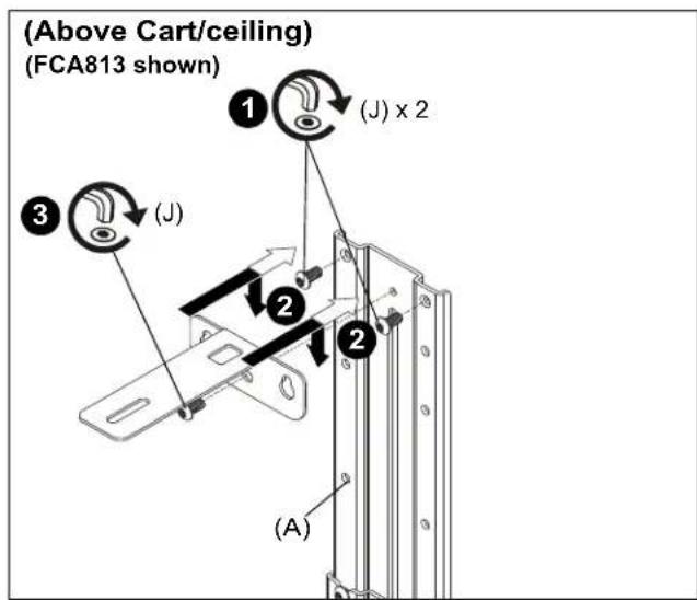 (Above Cart/ceiling) (FCA813 shown) ① (J) x 2 ② ③ (J) ② (A)