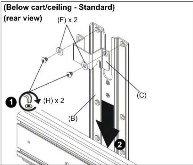 (Below cart/ceiling - Standard) (rear view) (F) x 2 (H) x 2 (B) (C) ① ②