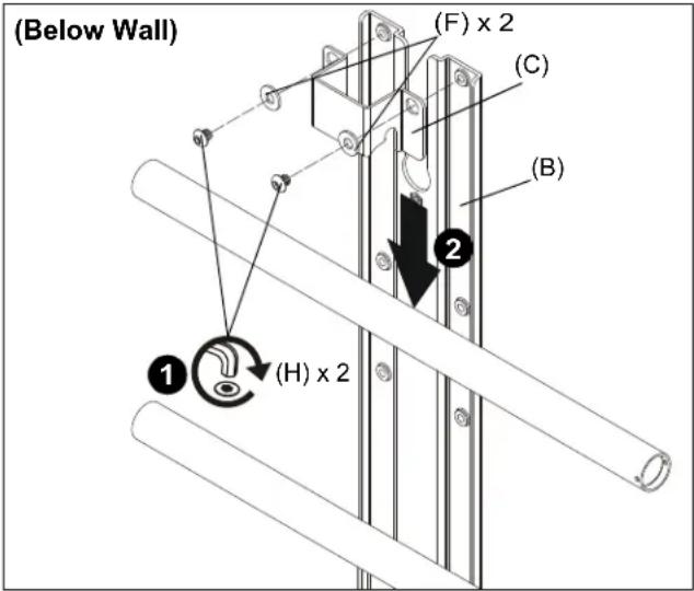 (Below Wall) (F) x 2 (C) (B) ① (H) x 2
