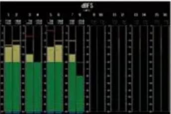 Postium PRM-503A - [4] Audio Level Meter - 4