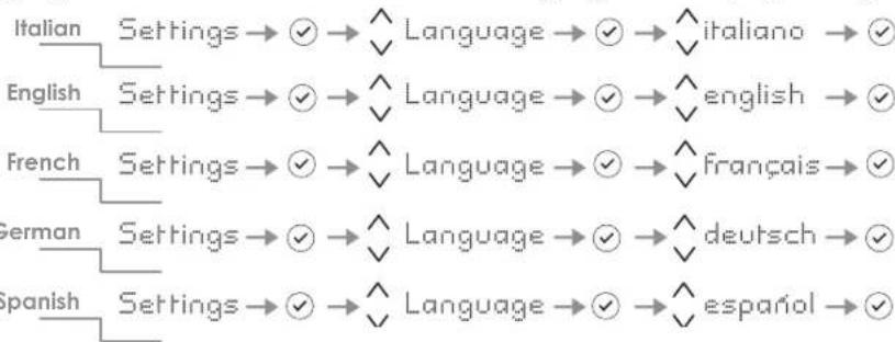 Fhiaba KS7490FZ6IA - Basic settings of the Menu - 6