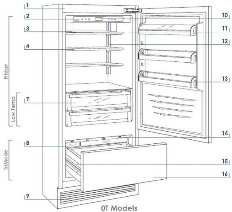 1 2 3 4 Fridge Low Temp 7 8 TriMode 9 10 11 12 13 14 15 16 OT Models
