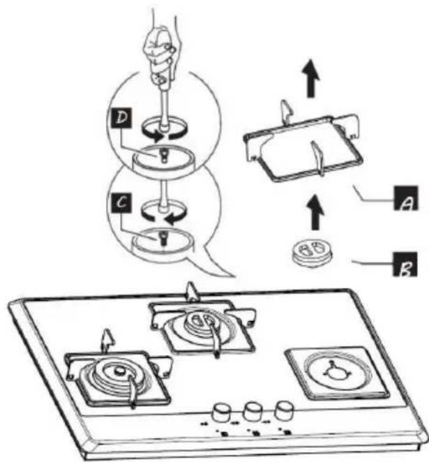 Diagram illustrating a gas stove heating process with labeled components A, B, C, D and directional arrows indicating movement.