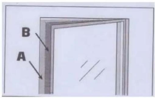 B A