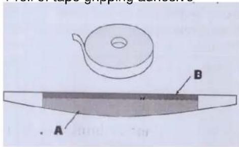Technical diagram showing a teapot and a sloped surface with labeled points A and B