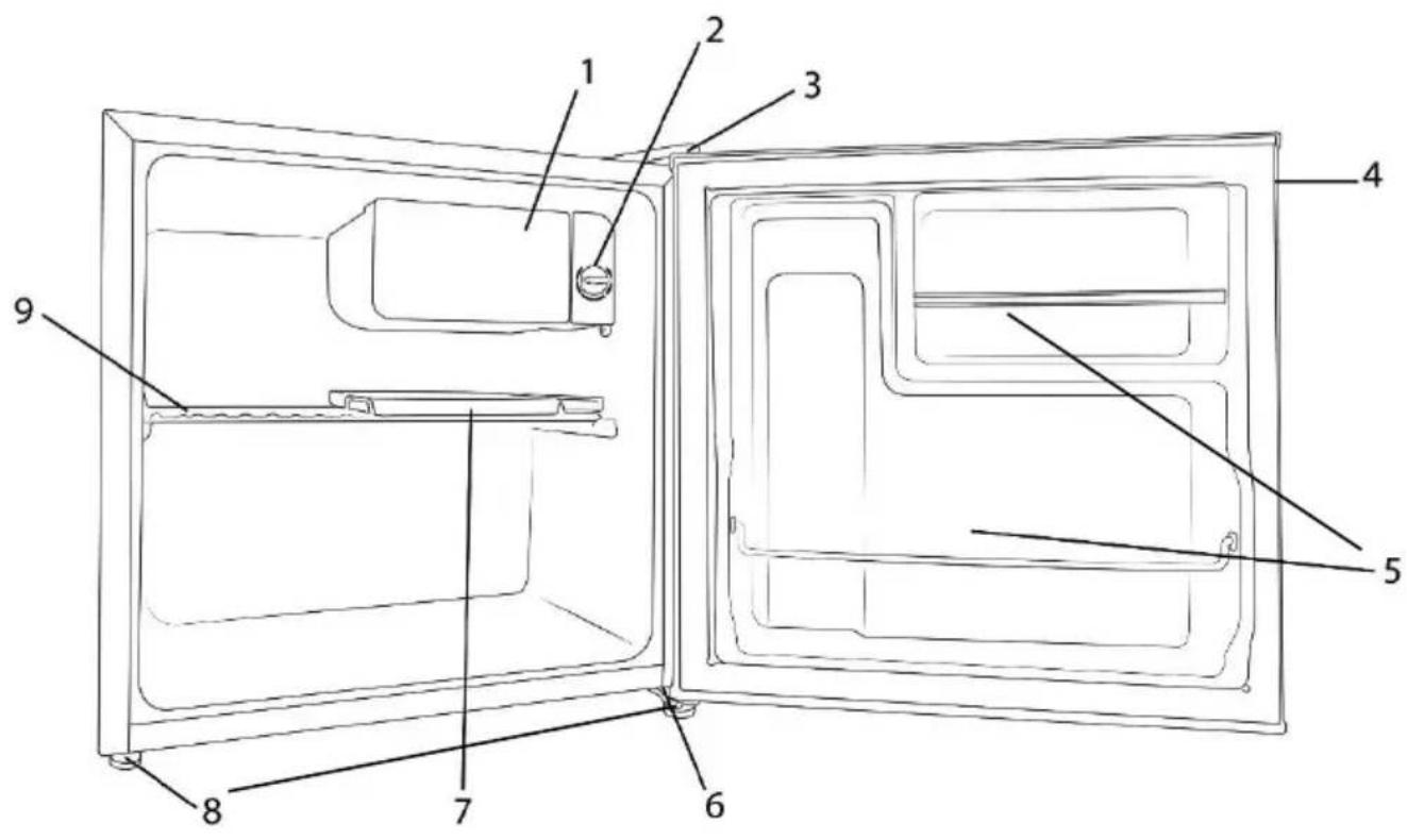 Technical diagram of a refrigerator with numbered parts for identification