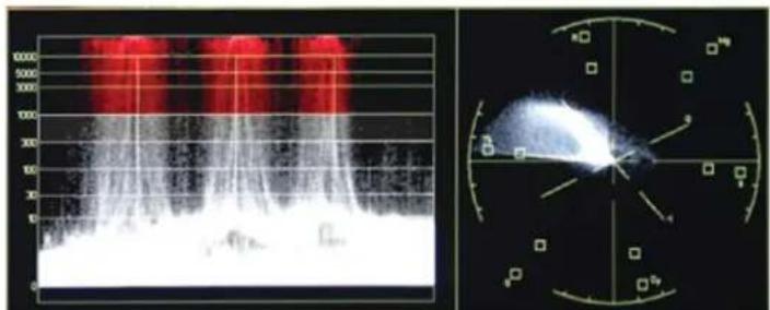 Postium PRM-102F - HDR Waveform - 3