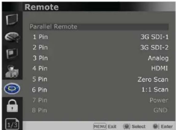 Remote Parallel Remote 1 Pin 3G SDI-1 2 Pin 3G SDI-2 3 Pin Analog 4 Pin HDMI 5 Pin Zero Scan 6 Pin 1:1 Scan 7 Pin Power 8 Pin GND MENU Exit Select Enter