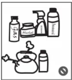 Illustration of various household items including a glass, alcohol spray bottle, and a kettle with a steaming cup (no text or symbols)