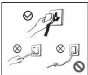 Electrical circuit diagram showing three steps: switch, power plug, and socket with prohibition symbols