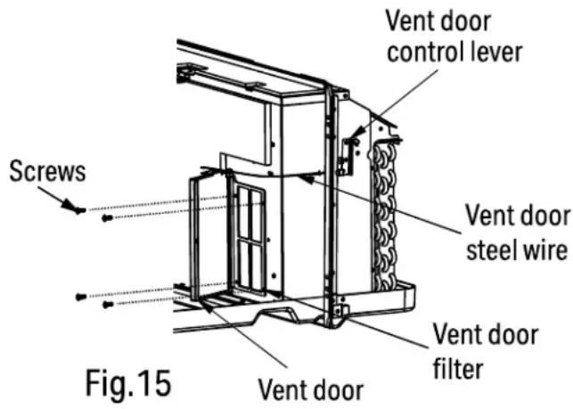 Screws Fig.15 Vent door control lever Vent door steel wire Vent door filter
