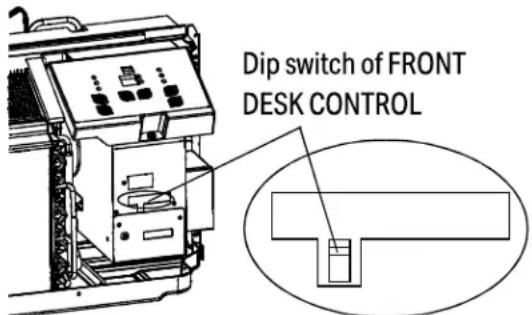 Dip switch of FRONT DESK CONTROL