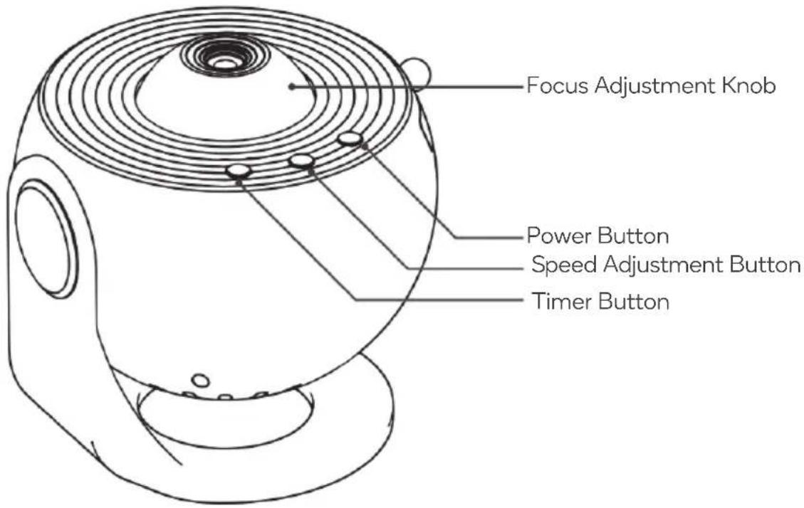 Focus Adjustment Knob Power Button Speed Adjustment Button Timer Button
