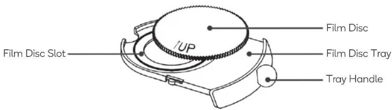 Film Disc Slot Film Disc Film Disc Tray Tray Handle
