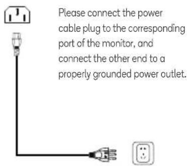 Please connect the power cable plug to the corresponding port of the monitor, and connect the other end to a properly grounded power outlet.