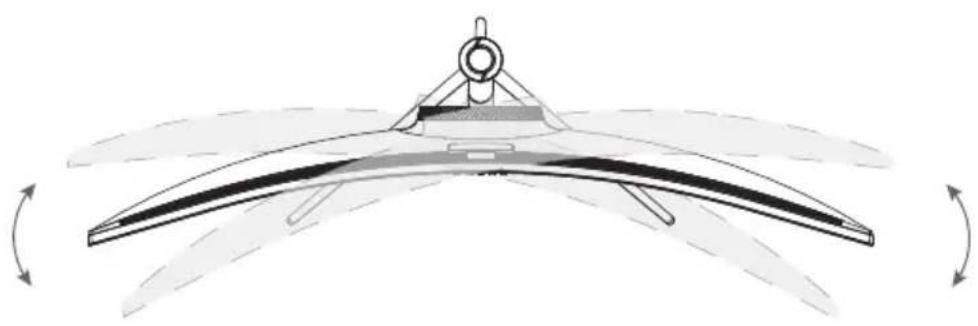 Kogan KAMN44DQUCLA - ADJUSTMENT - 3