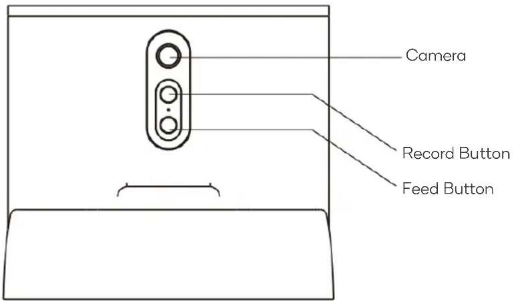 Camera Record Button Feed Button