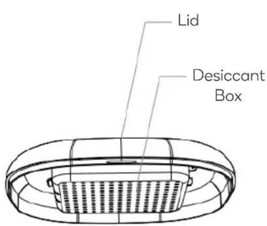 Lid Desiccant Box