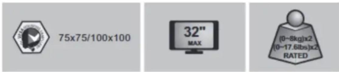 75x75/100x100 32" MAX (0~8kg)x2 (0~17.6lbs)x2 RATED