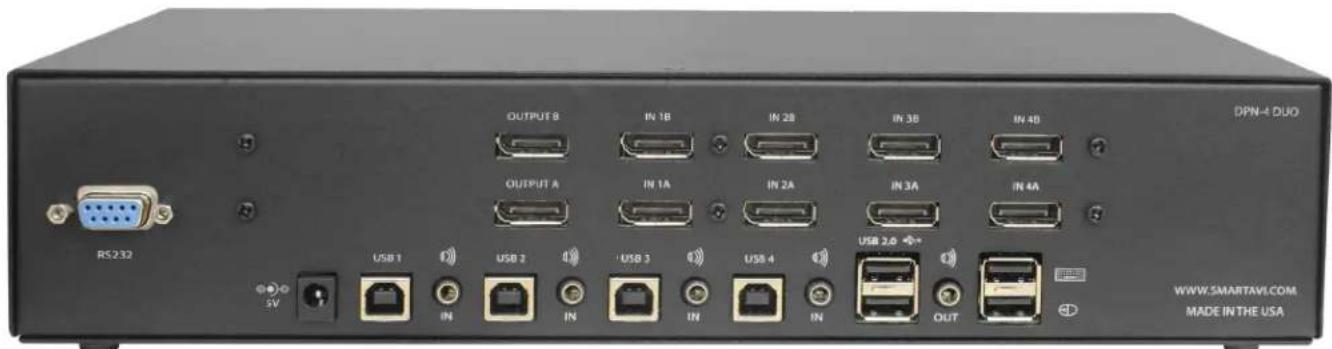 DPN-4 DUO OUTPUT 8 IN 1B IN 2B IN 3B IN 4B OUTPUT A IN 1A IN 2A IN 3A IN 4A RS232 USB 1 USB 2 USB 3 USB 4 USB 2.0 5V IN IN IN IN OUT WWW.SMARTAVL.COM MADE IN THE USA