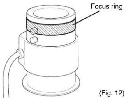 Focus ring (Fig. 12)