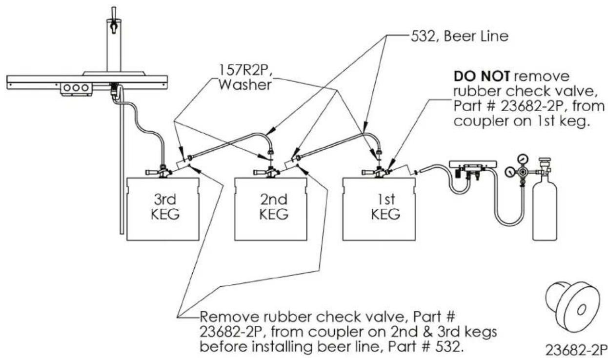 Perlick 69526-1DA - APPENDIX - DIAGRAM 2 - 2
