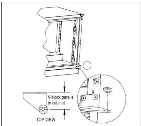 V-block parallel to cabinet TOP VIEW