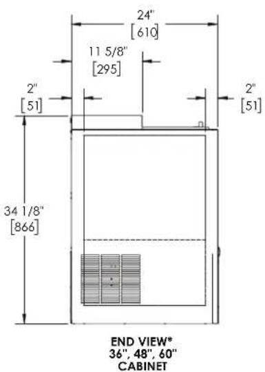 24" [610] 11 5/8" [295] 2" [51] 34 1/8" [866] END VIEW* 36", 48", 60" CABINET