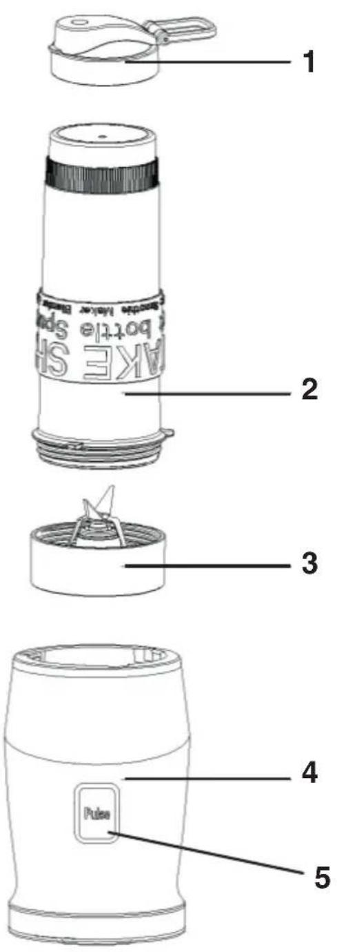 Orava RM-700 - Description of parts - 1