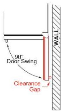90° Door Swing Clearance Gap WALL
