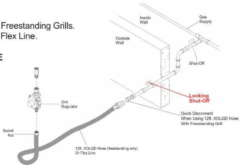 Freestanding Grills. Flex Line. Grill Regulator Swivel Nut 12ft. XOLQD Hose (freestanding only) Or Flex Line Inside Wall Gas Supply Outside Wall Shut-Off Locking Shut-Off Quick Disconnect When Using 12ft. XOLQD Hose With Freestanding Grill