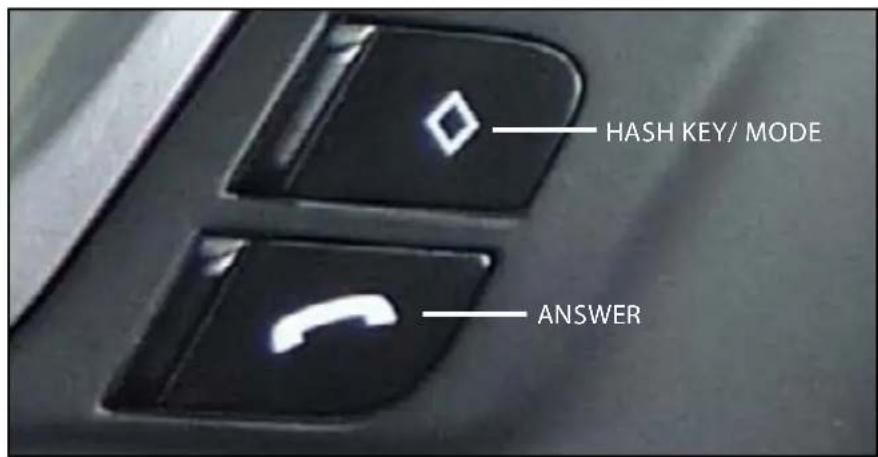 HASH KEY/ MODE ANSWER
