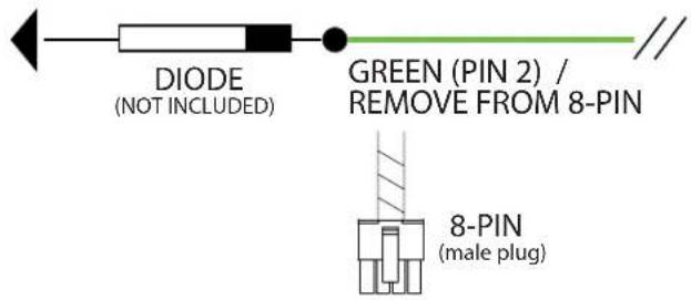 DIODE (NOT INCLUDED) GREEN (PIN 2) / REMOVE FROM 8-PIN 8-PIN (male plug)