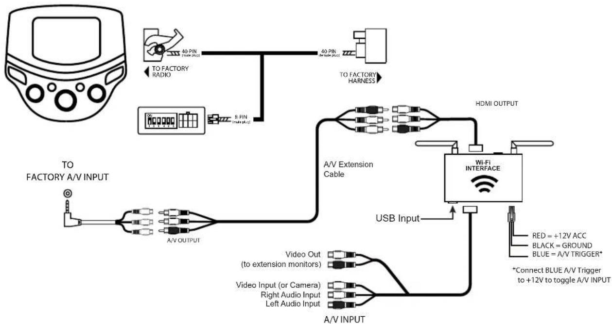 CRUX WVIGM-04S - INSTALLATION DIAGRAM: - 1