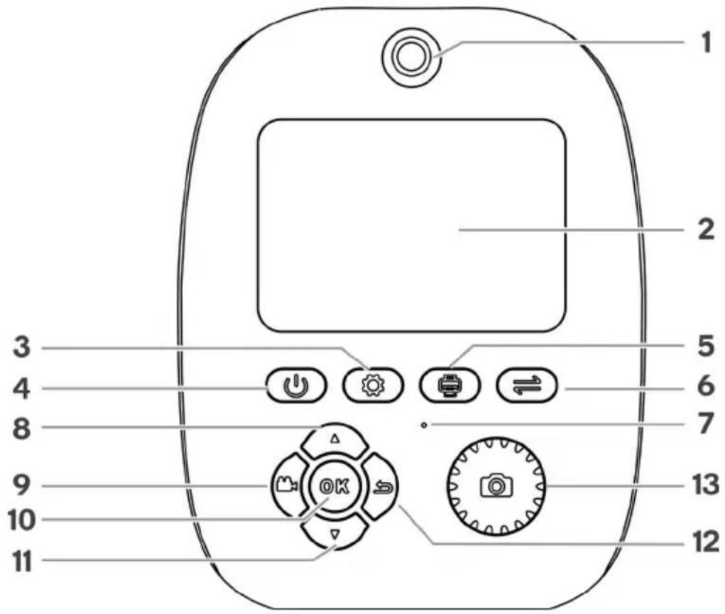 1 2 3 4 5 6 7 8 9 10 11 OK OK OK OK OK