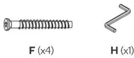 F (x4) H (x1)