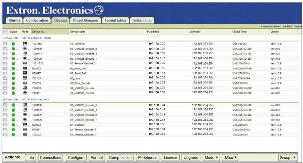 Extron. Electronics Alarms Configuration Devices Preset Manager Format Editor System Info Logged on admin switcher logout Status Mode Device Id Device Name P Address Controller Device Type Version Controller: 192.199.254.254 (11 items) 1021156 60_JMP9508 192.168.0.30 192.168.254.254 VNC 200 DVI ver3.10.8 1000104 60_VNM325_Encode_2 192.168.0.33 192.168.254.254 VNC 325 3G-SDI ver4.6.8 1000117 60_VNM325_Decode_1 192.168.0.32 192.168.254.254 VNC 325 3G-SDI ver4.6.8 1000124 60_VNM325_Encode_1 192.168.0.45 192.168.254.254 VNC 325 3G-SDI ver4.6.8 11211552 60_Remote_Decode_1 192.168.0.39 192.168.254.254 VNC 200 DVLA ver3.10.8 620032 60_Rack_Dell 192.168.0.49 192.168.254.254 VNC 200 DVIA AD ver3.10.8 620097 60_Small_Dell 192.168.0.47 192.168.254.254 VNC 200 DVLA ver3.10.8 720193 60_Cars 192.168.0.35 192.168.254.254 VNC 200 DVLA ver3.10.8 720209 60_Rack_Decode 192.168.0.38 192.168.254.254 VND 200 DVI ver3.10.8 790808 60_VNM300_Decode 192.168.0.31 192.168.254.254 VND 300 3G-SDI ver4.6.8 790841 60_VNM300_Encode 192.168.0.51 192.168.254.254 VNC 300 3G-SDI ver4.6.8 Controller: 192.199.254.253 (7 items) 1000101 61_VNM325_Decode_2 192.168.0.34 192.168.254.253 VNC 325 3G-SDI ver4.6.8 1000120 61_VNM325_Decode_1 192.168.0.42 192.168.254.253 VNC 325 3G-SDI ver4.6.8 1000121 61_VNM325_Encode_2 192.168.0.43 192.168.254.253 VNC 325 3G-SDI ver4.6.8 1000125 61_VNM325_Encode_1 192.168.0.48 192.168.254.253 VNC 325 3G-SDI ver4.6.8 620023 61_MS9508 192.168.0.50 192.168.254.253 VNC 200 DVI ver3.10.8 620091 61_Remote_Decode_2 192.168.0.54 192.168.254.253 VNC 200 DVLA ver3.10.8 720202 61_Remote_Decode_1 192.168.0.56 192.168.254.253 VNC 200 DVI ver3.10.8 Actions: Info Connections Configure Format Compression Peripherals License Upgrade Mode Misc Group