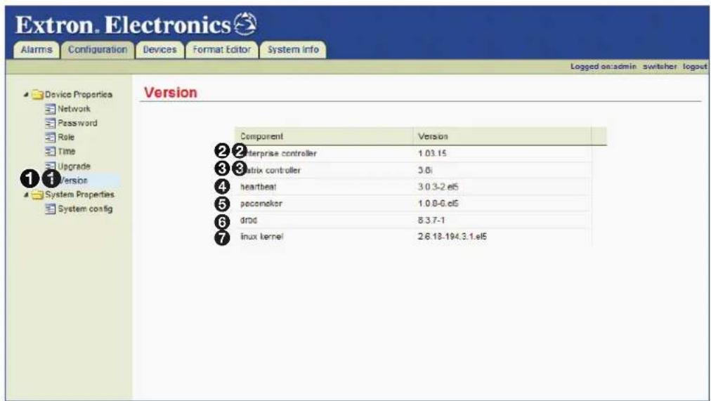 Extron. Electronics Alarms Configuration Devices Format Editor System info Logged on admin svntsher logout Device Properties Network Password Role Time Upgrade Version 1 1 System Properties System config Version Component Version 2 2 enterprise controller 1.03.15 3 3 matrix controller 3.61 4 heartbeat 3.0.3-2.e5 5 pecomaker 1.0.8-0.e5 6 drod 8.3.7-1 7 linux kernel 2.6.18-194.3.1.e5