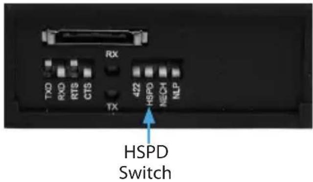 RX TXD RXD RTS GTB TX 422 HSPD NECH NLP HSPD Switch