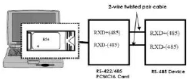StarTech.com CB1S485 - RS-485 (Transmitter is controlled by ATTATM Hardware) - 1