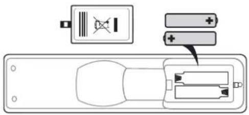 Diagram showing a remote control panel with battery, indicator, and battery cells, plus signs indicating positive charge.