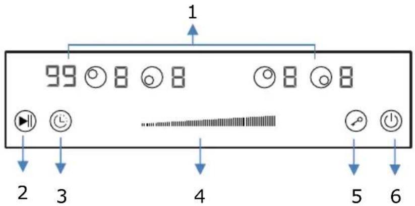1 99 8 8 8 8 8 2 3 4 5 6
