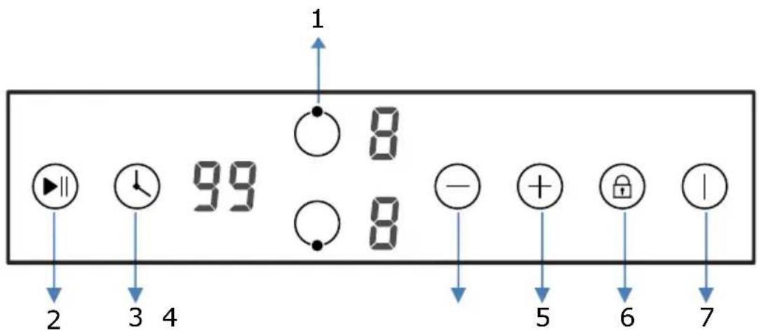 1 8 99 8 - + 5 6 7 2 3 4