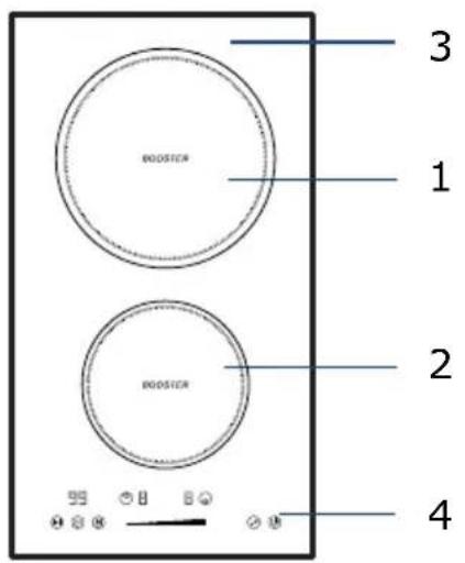 BOOSTER 1 2 BOOSTER 3 4