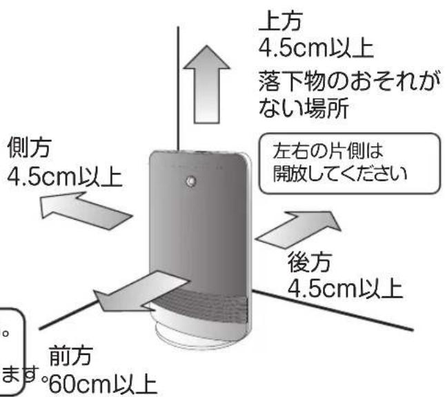 上方 4.5cm以上 落下物のおそれがない場所 左右の片側は 開放してください 側方 4.5cm以上 後方 4.5cm以上 前方 60cm以上 。 ます。