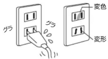 グラ グラ 変色 変形
