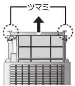 ツマミ