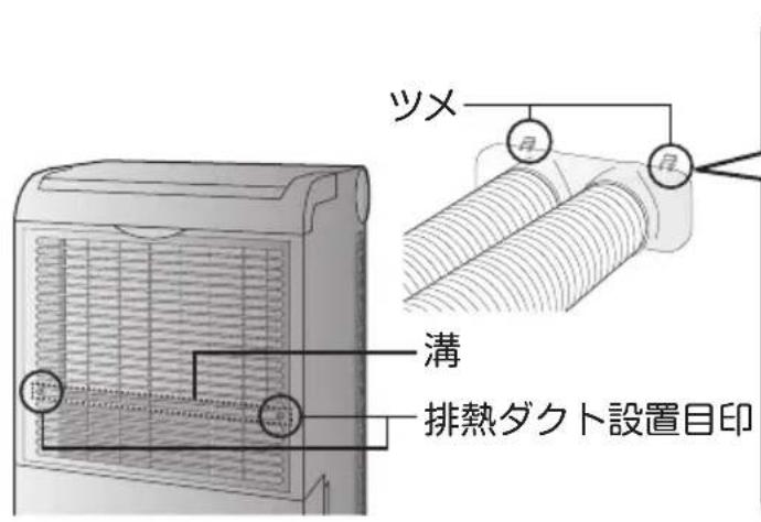ツメ 溝 排熱ダクト設置目印