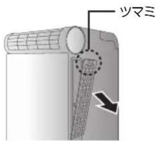 ツマミ