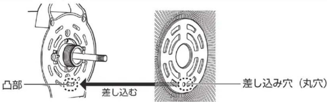 凸部 差し込む 差し込み穴(丸穴)